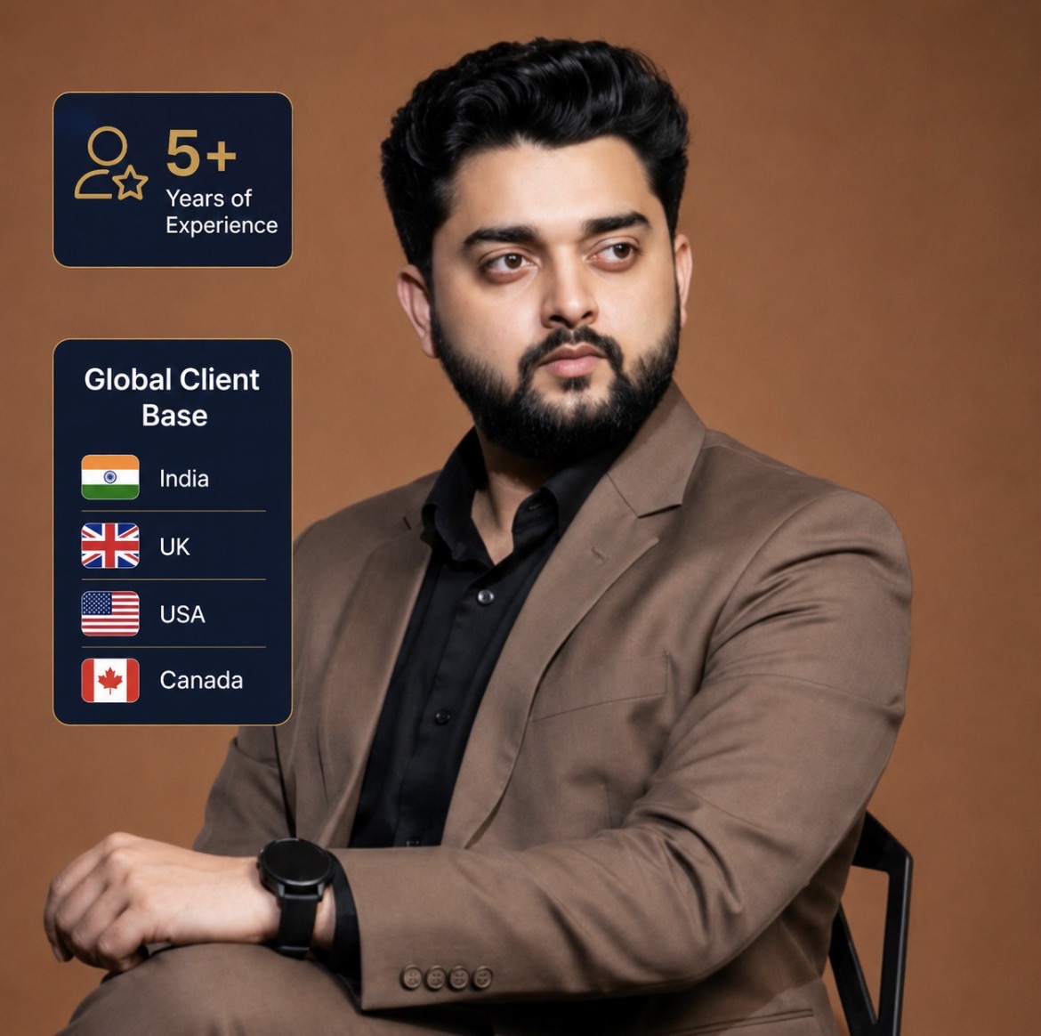 Founder of techmarkage :Hritik Singh