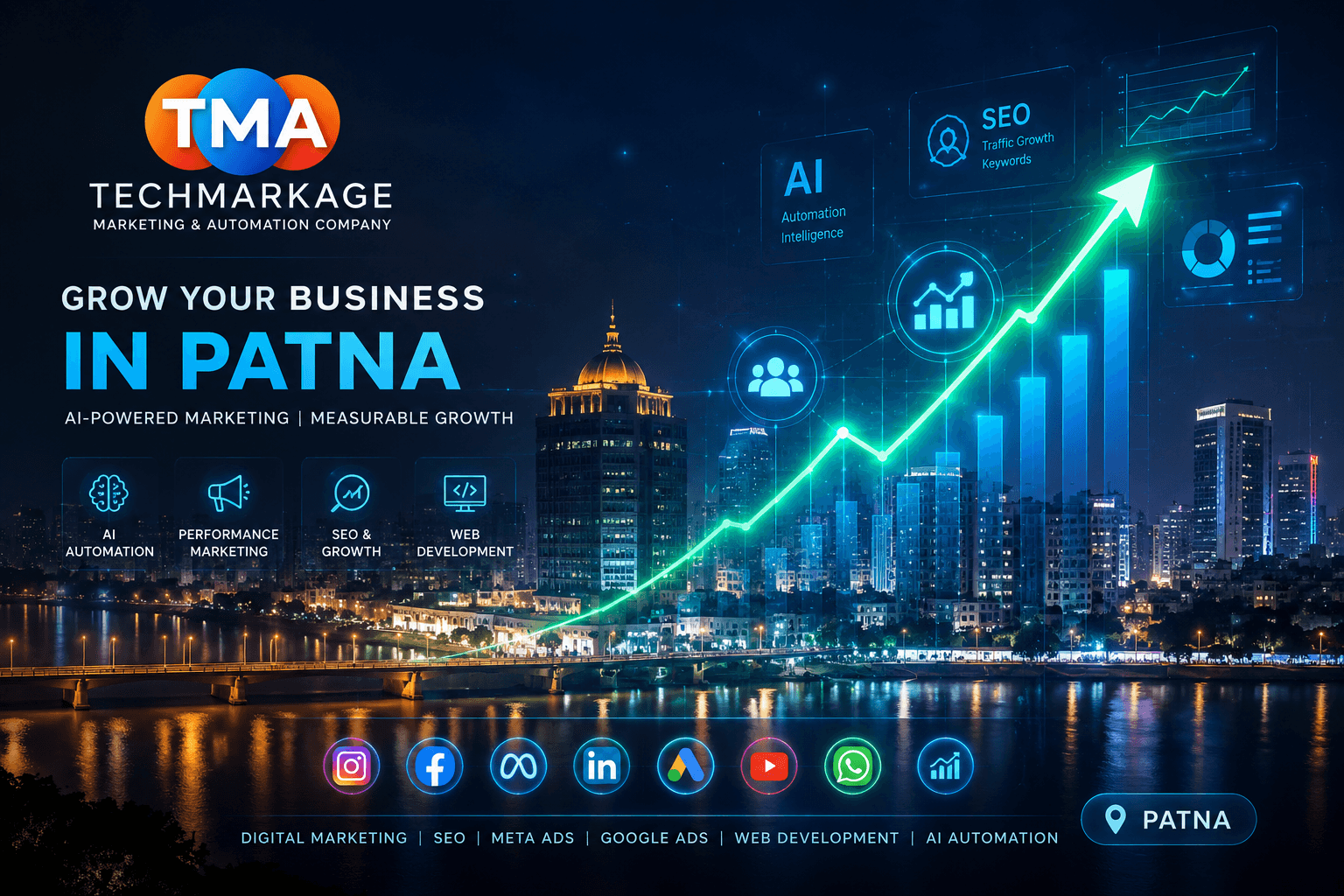 Best Digital Marketing Agency in Patna - TechMarkage SEO & Meta Ads Growth Engine