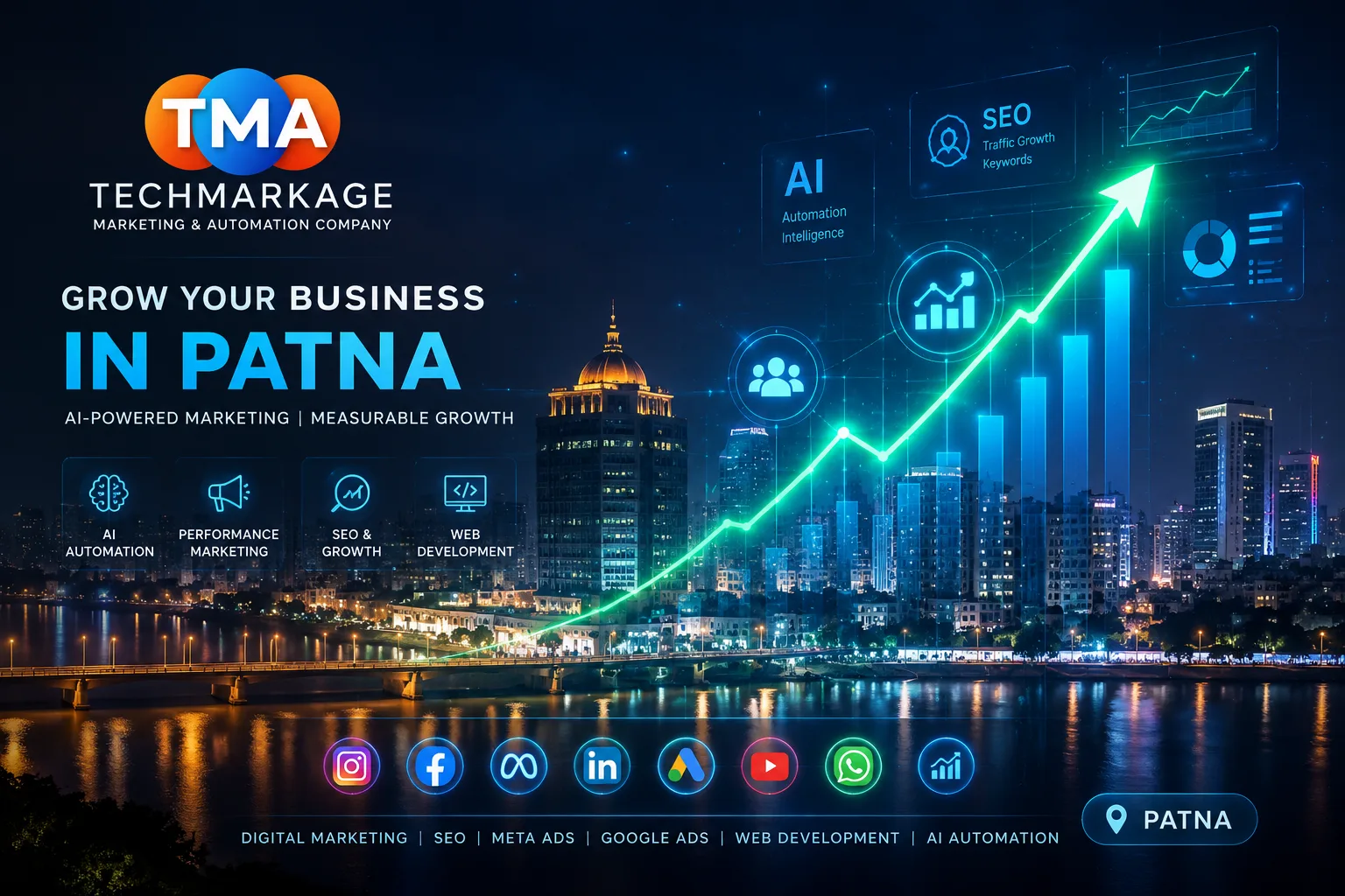 Best Digital Marketing Agency in Patna - TechMarkage SEO & Meta Ads Growth Engine