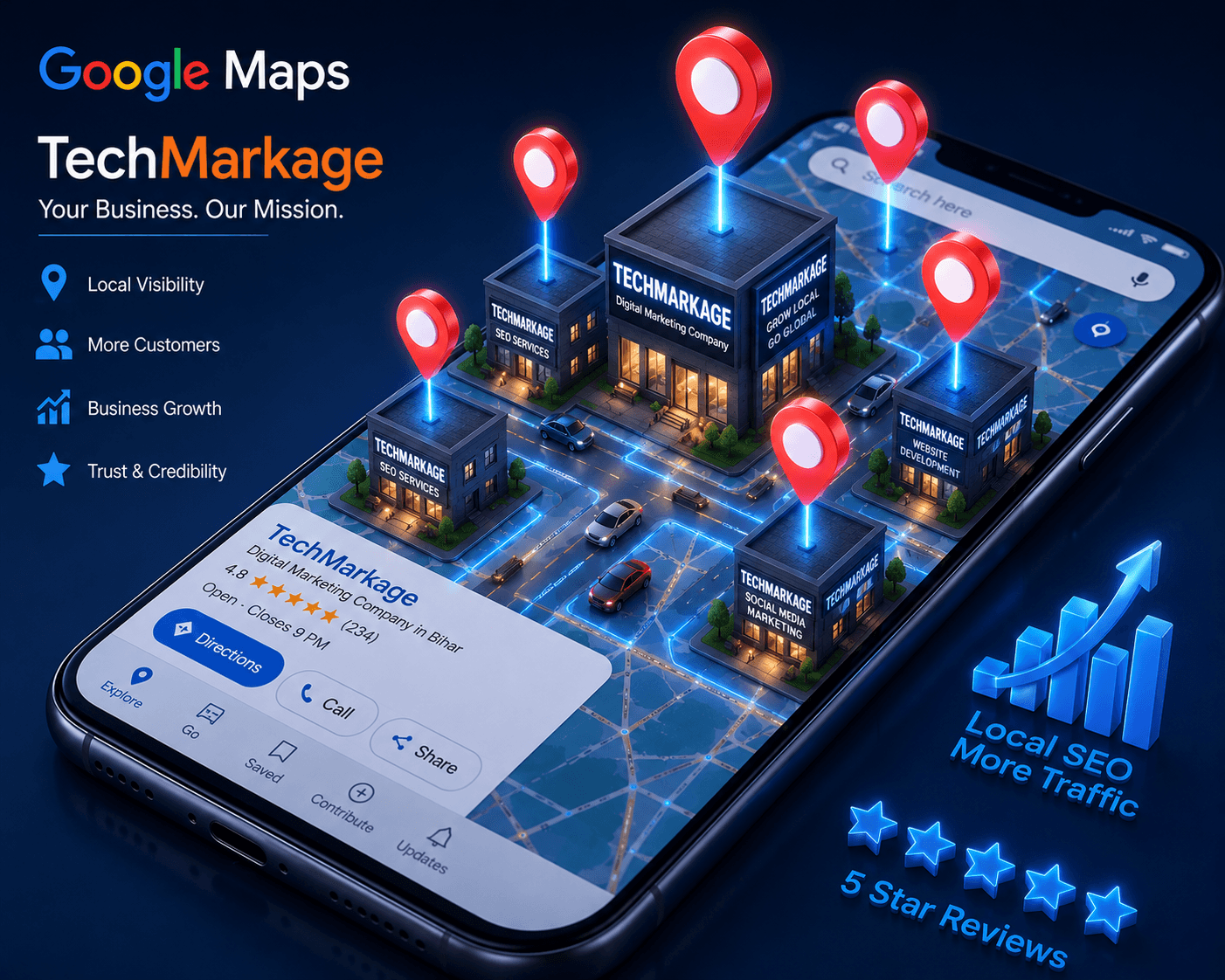 Local SEO map showing search visibility in Patna