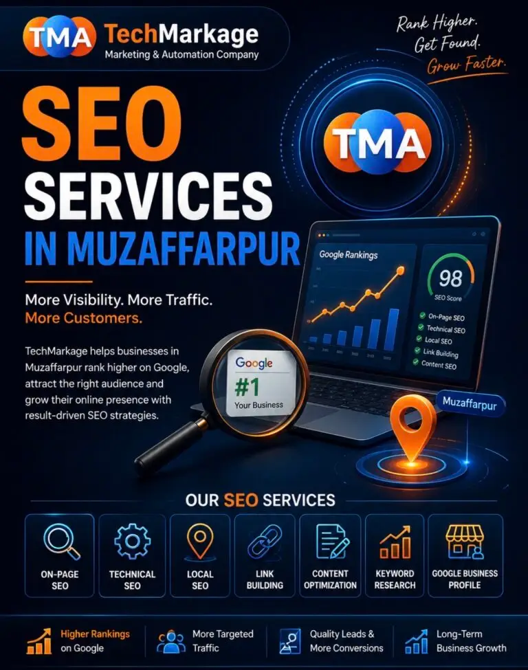 TechMarkage SEO Services in Muzaffarpur team working